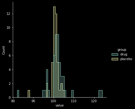 _images/NSCI801_Bayesian-stats_23_1.png