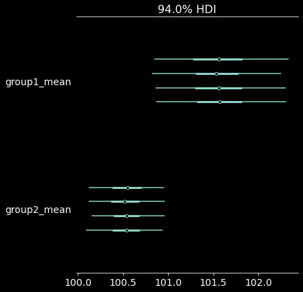 _images/NSCI801_Bayesian-stats_45_2.png