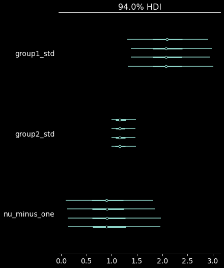 _images/NSCI801_Bayesian-stats_45_3.png