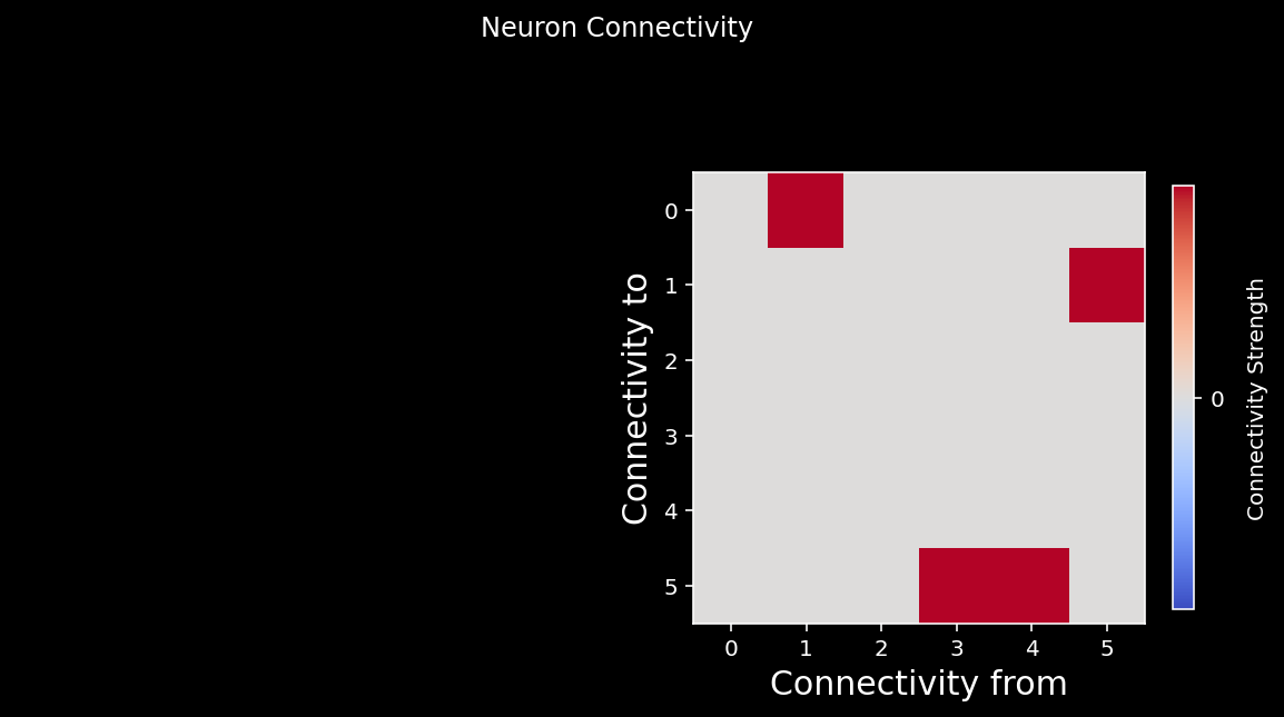 _images/NSCI801_CorrelationVsCausality_15_0.png