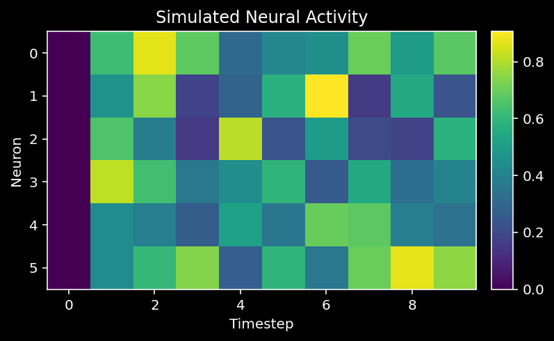 _images/NSCI801_CorrelationVsCausality_17_0.png