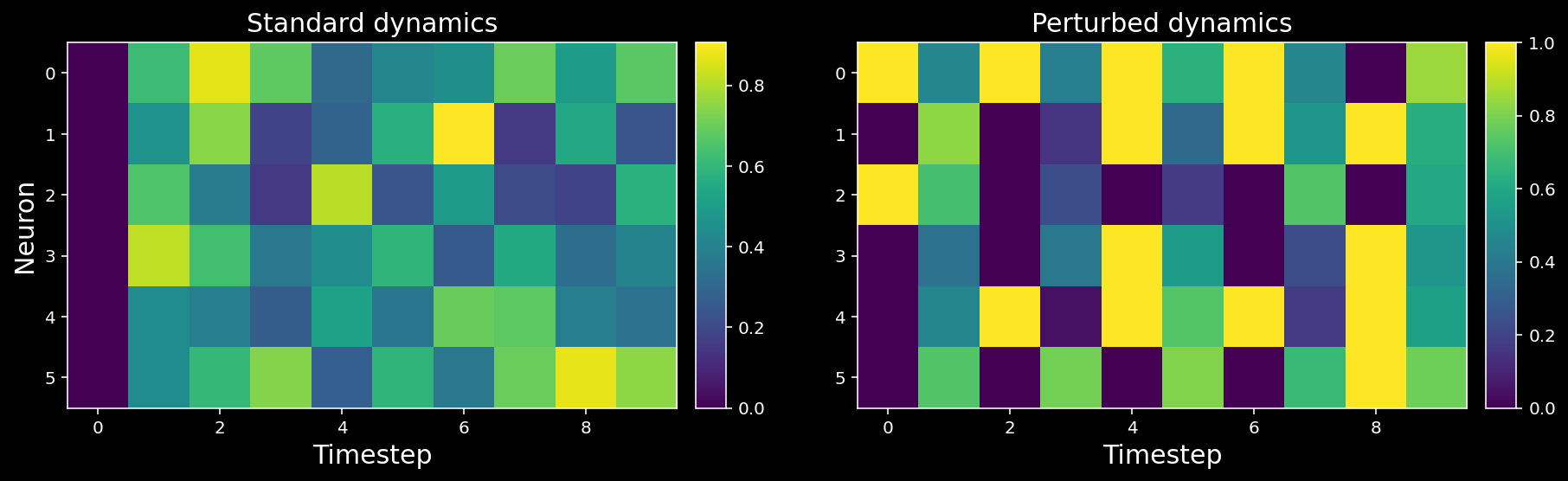 _images/NSCI801_CorrelationVsCausality_19_0.png