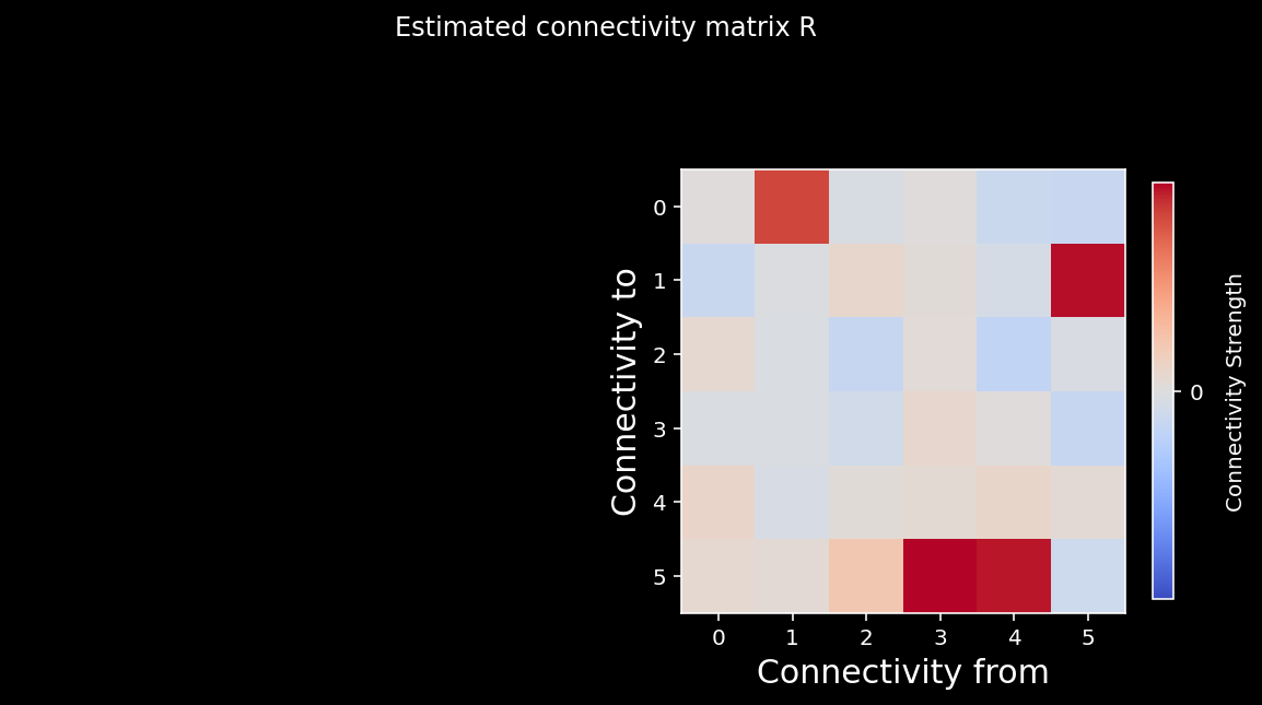 _images/NSCI801_CorrelationVsCausality_32_2.png