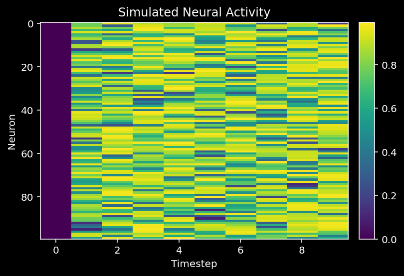 _images/NSCI801_CorrelationVsCausality_73_0.png