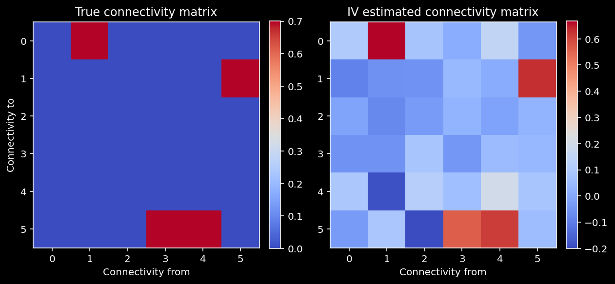 _images/NSCI801_CorrelationVsCausality_77_1.png