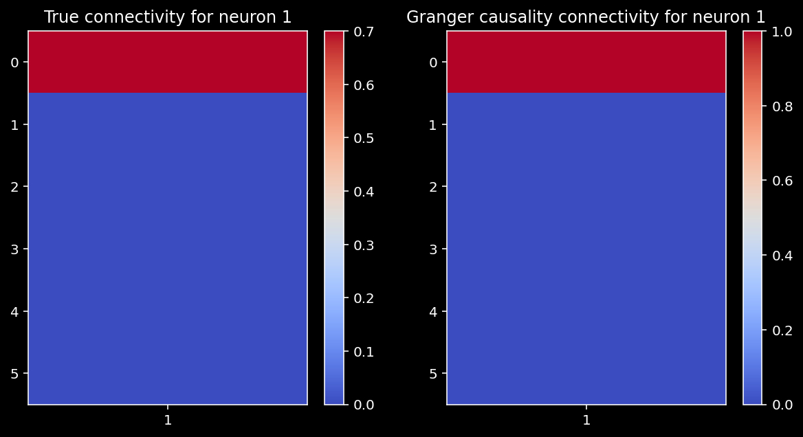 _images/NSCI801_CorrelationVsCausality_91_0.png