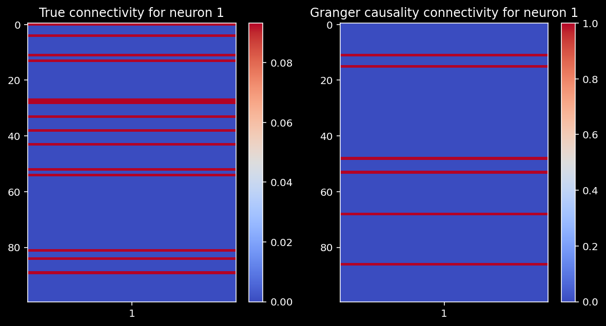 _images/NSCI801_CorrelationVsCausality_96_0.png