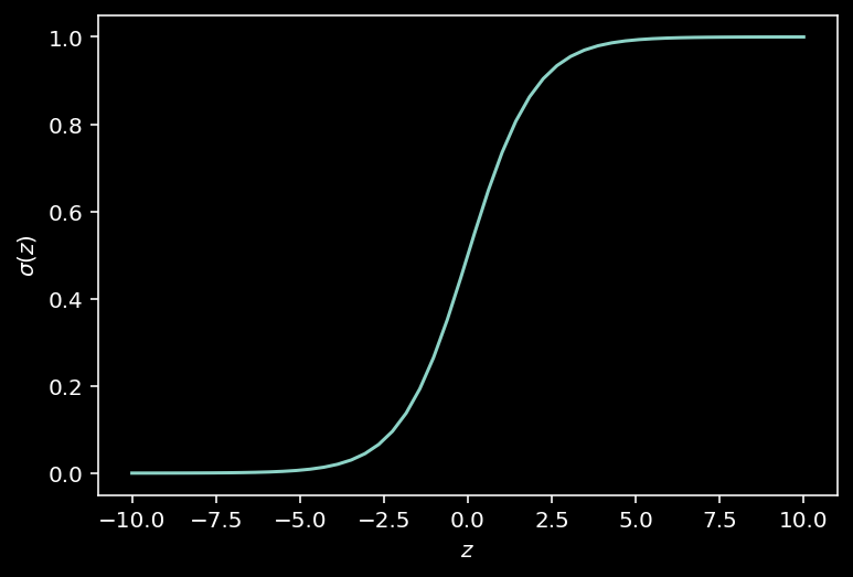 _images/NSCI801_DataNeuroscience_12_0.png