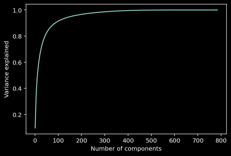 _images/NSCI801_DataNeuroscience_43_0.png