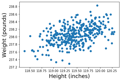 _images/NSCI801_Descriptive_Stats-NEW_28_0.png