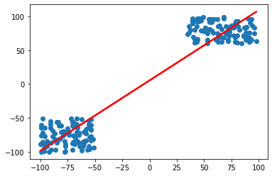 _images/NSCI801_Descriptive_Stats-NEW_42_0.png