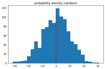 _images/NSCI801_Descriptive_Stats-NEW_7_0.png