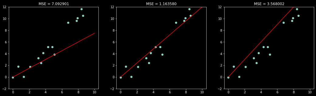 _images/NSCI801_ModelFitting_14_0.png