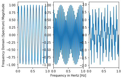 _images/NSCI801_acquisition_filters_43_0.png