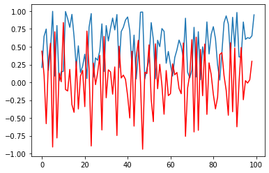 _images/NSCI801_acquisition_filters_50_0.png